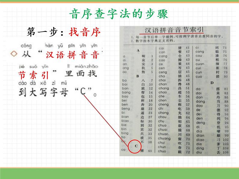 人教版语文一年级下册 第三单元 语文园地三课件PPT第6页