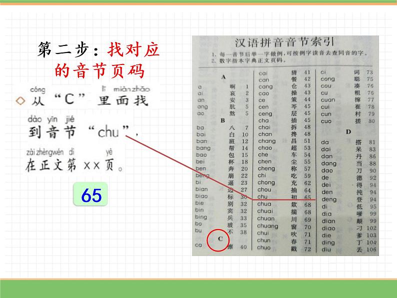 人教版语文一年级下册 第三单元 语文园地三课件PPT第7页