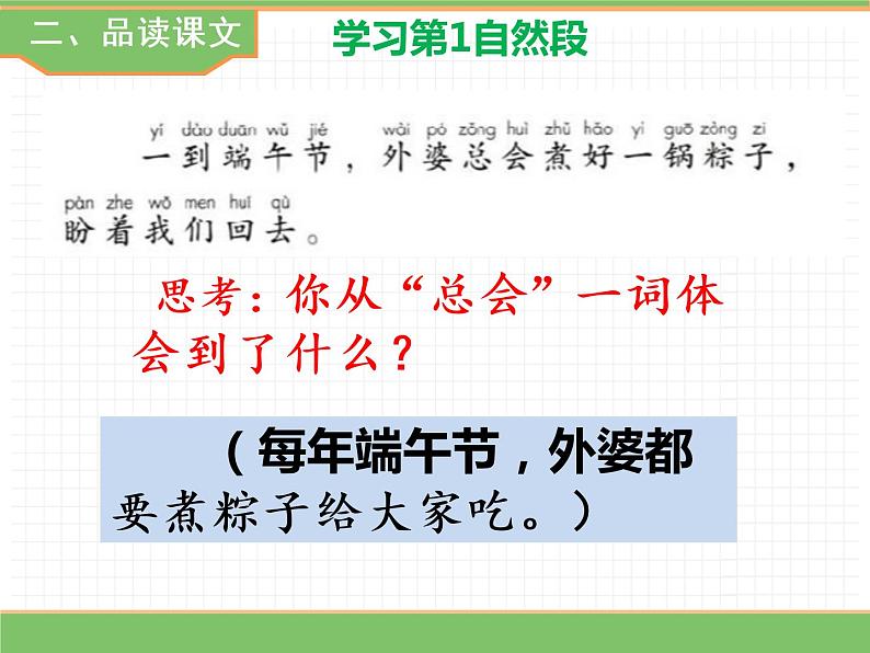 人教版语文一年级下册 第四单元 10  端午粽（第二课时）课件PPT第4页