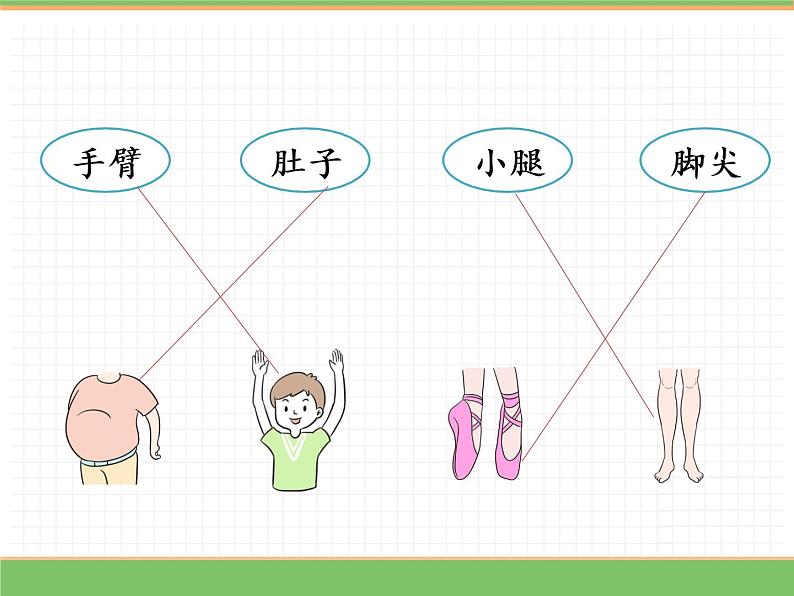 人教版语文一年级下册 第四单元 语文园地四课件PPT第6页