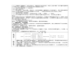 人教版语文三年级下册 第四单元 14 蜜蜂课件PPT