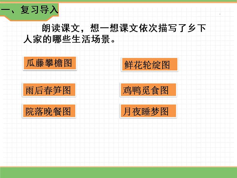 人教版语文四年级下册 第一单元 2 乡下人家 第二课时课件PPT第2页