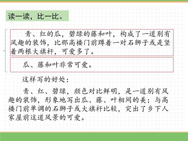 人教版语文四年级下册 第一单元 2 乡下人家 第二课时课件PPT第6页