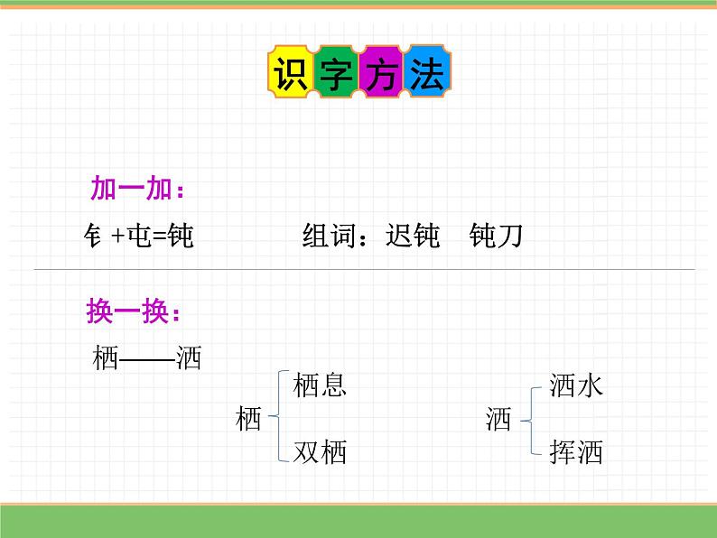 人教版语文四年级下册 第二单元 6 飞向蓝天的恐龙 第一课时课件PPT第7页