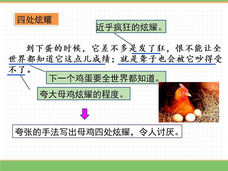 人教版语文四年级下册 第四单元 14 母鸡 第二课时课件PPT第8页