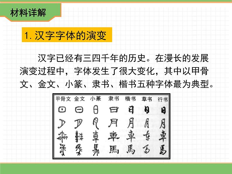 人教版语文五年级下册 第三单元 综合性学习——我爱你，汉字课件PPT第6页