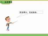 人教版语文六年级下册 第一单元 1 北京的春节第二课时课件PPT