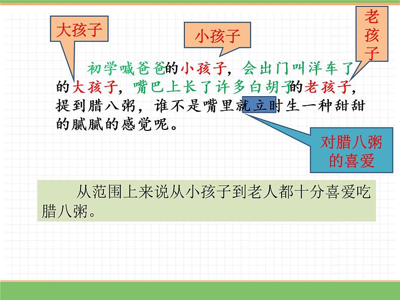 人教版语文六年级下册 第一单元 2 腊八粥第二课时课件PPT04