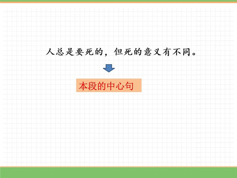 人教版语文六年级下册 第四单元 12 为人民服务第二课时课件PPT第7页