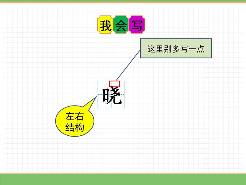 人教版语文五年级下册 第一单元 1 古诗三首 第二课时课件PPT07