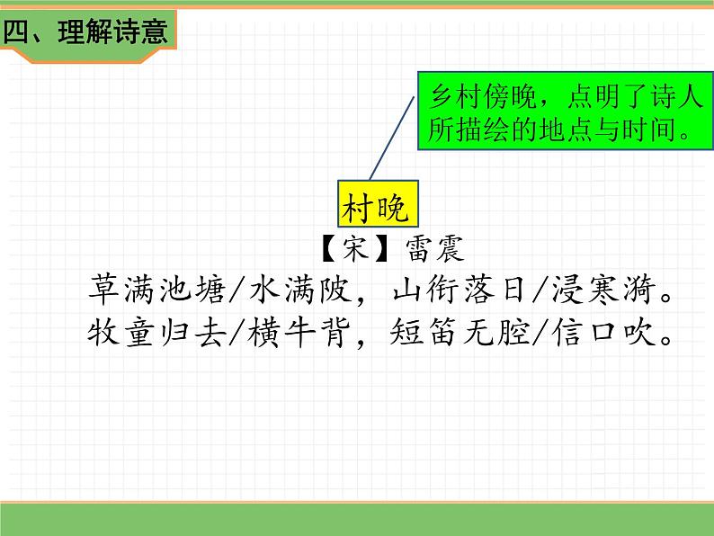 人教版语文五年级下册 第一单元 1 古诗三首 第三课时课件PPT08