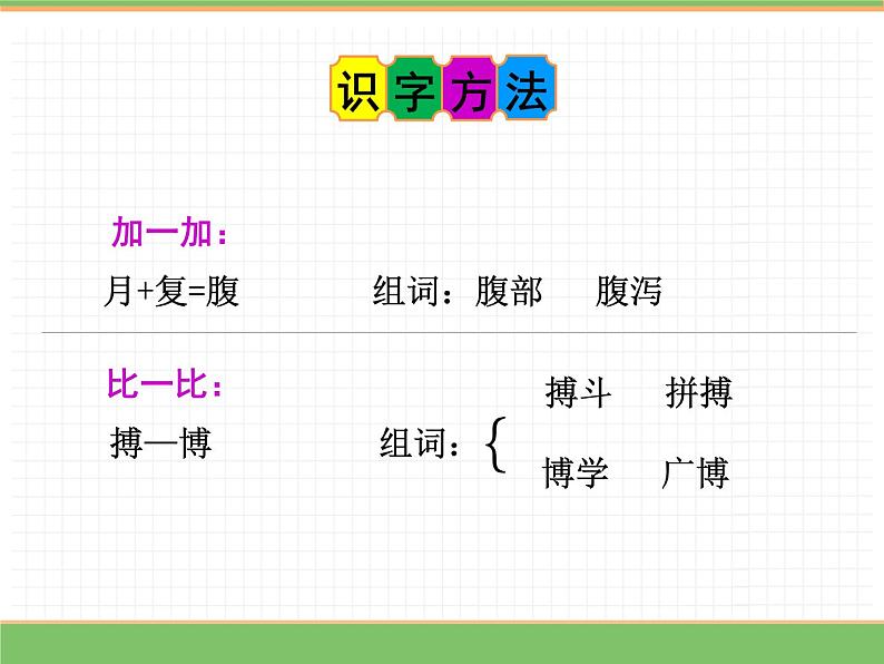 人教版语文三年级下册 第四单元 15小虾课件PPT第7页