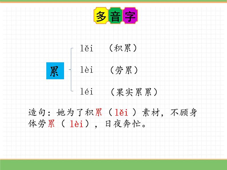 人教版语文三年级下册 第三单元 10 纸的发明 第一课时课件PPT第7页