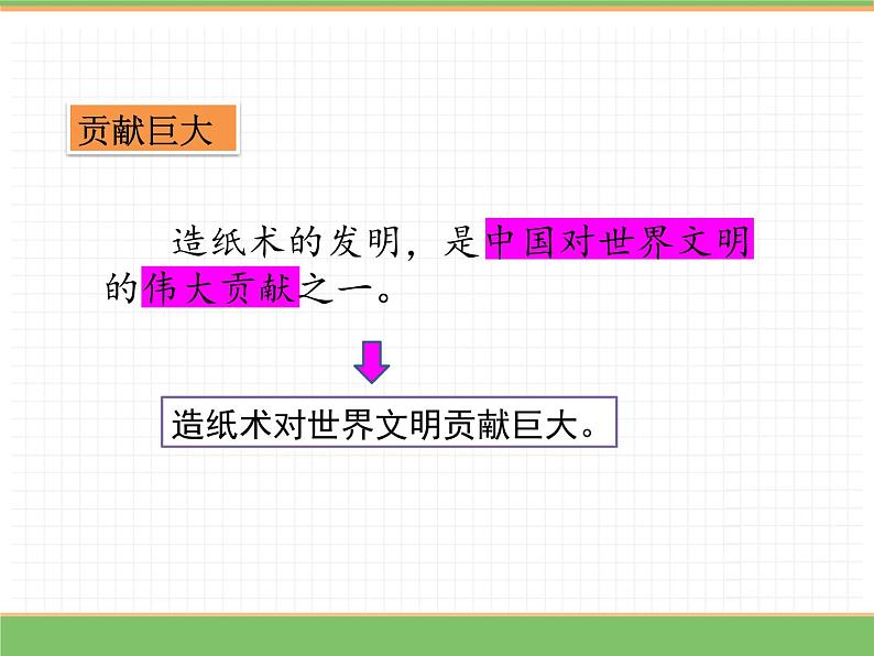 人教版语文三年级下册 第三单元 10 纸的发明 第二课时课件PPT第4页