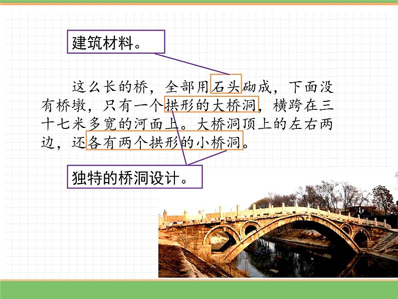 人教版语文三年级下册 第三单元 11 赵州桥 第二课时课件PPT第7页