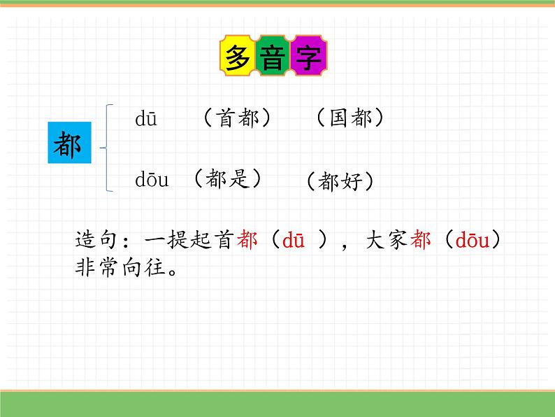 人教版语文三年级下册 第三单元 12一幅名扬中外的画课件PPT第7页