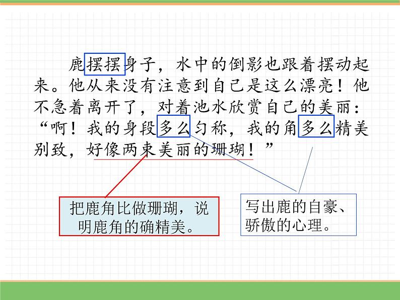 人教版语文三年级下册 第二单元 7 鹿角和鹿腿 第二课时课件PPT第7页