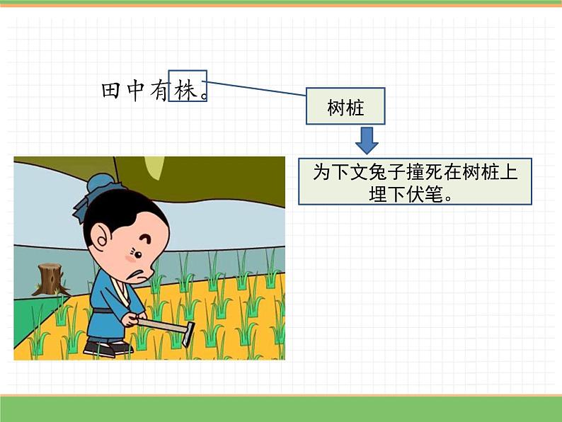 人教版语文三年级下册 第二单元 5 守株待兔 第二课时课件PPT第4页