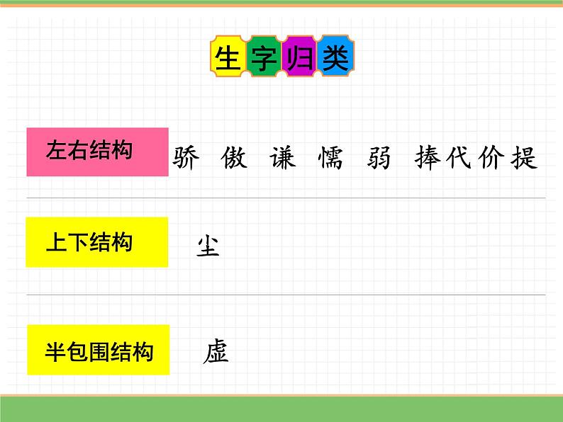 人教版语文三年级下册 第二单元 6 陶罐和铁罐 第一课时课件PPT第8页