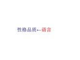 六年级下册语文课件-作文指导：第三课 言由心生 部编版（14张PPT）