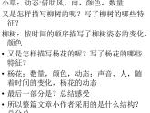 六年级下册语文课件-作文指导：第十二课 巧妙裂变 部编版(共23张ppt)