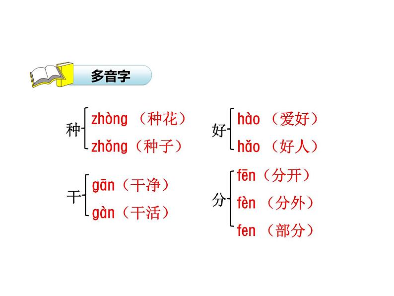 11.葡萄沟【第1课时】课件PPT第8页