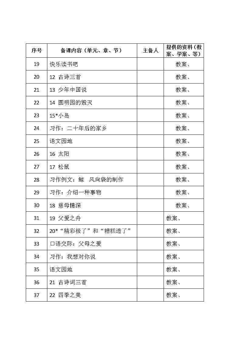 部编版语文五年级上册第一单元集体备课表教案第2页