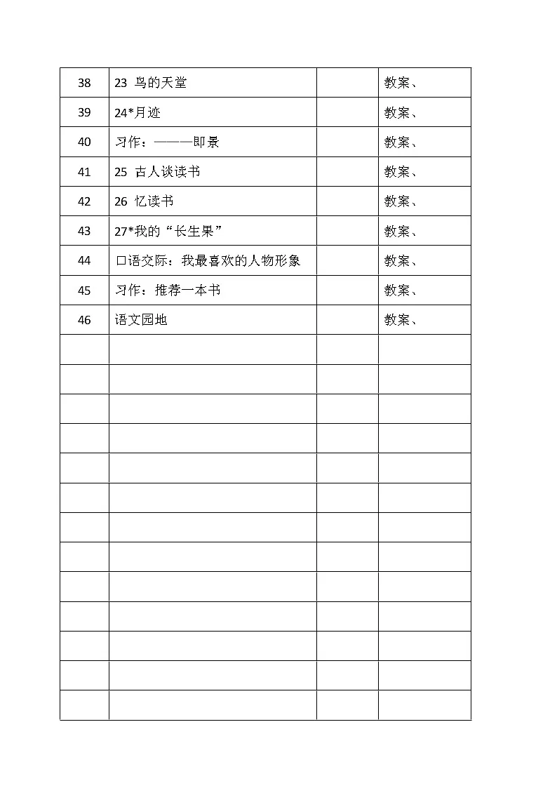 部编版语文五年级上册第一单元集体备课表教案第3页