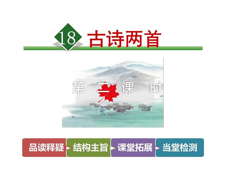 18.古诗两首【第2课时】课件PPT01