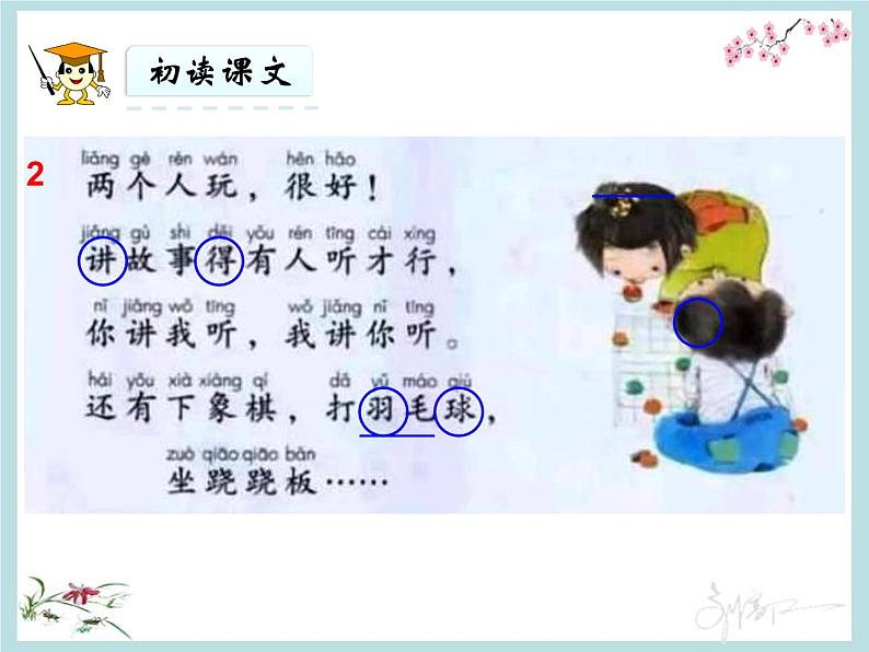 课文7 怎么都快乐课件PPT06