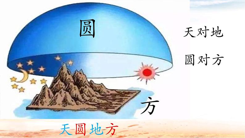 识字《二》6《古对今》（课件）-2021-2022学年语文一年级下册第8页