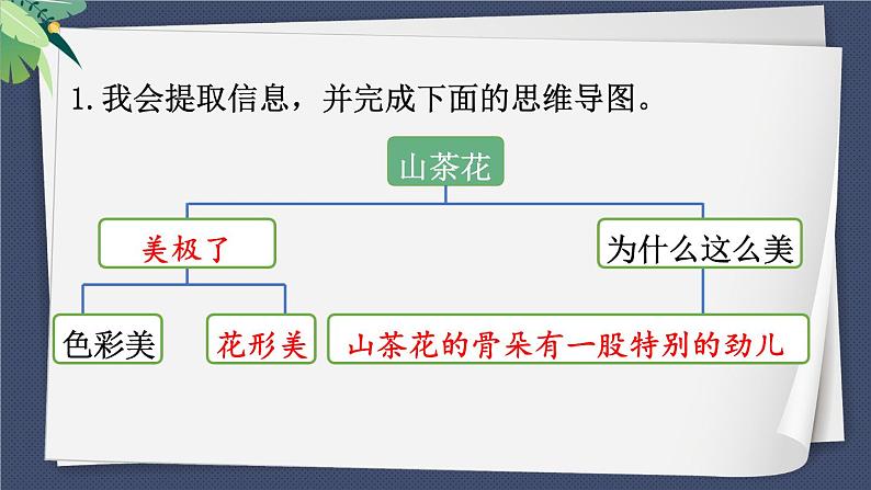 2-7 考场阅读大练兵：课外阅读顺顺练 期末复习课件-2021-2022学年语文三年级下册06