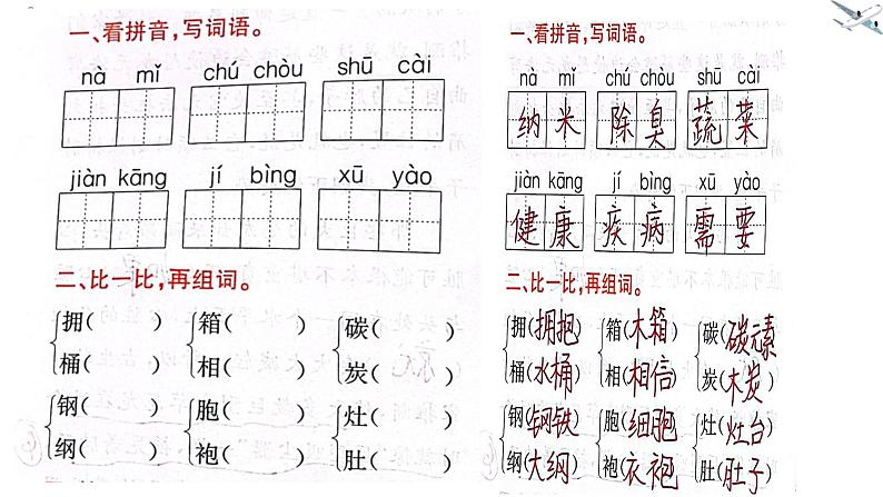 全频道-7 纳米技术就在我们身边课件PPT03