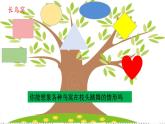 （微课课件）17《我变成了一棵树》第二课时 - 副本