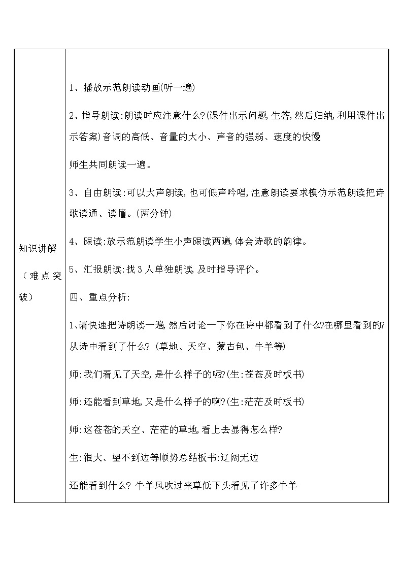 部编版语文二年级上册 19 夜宿山寺(2)（教案）02