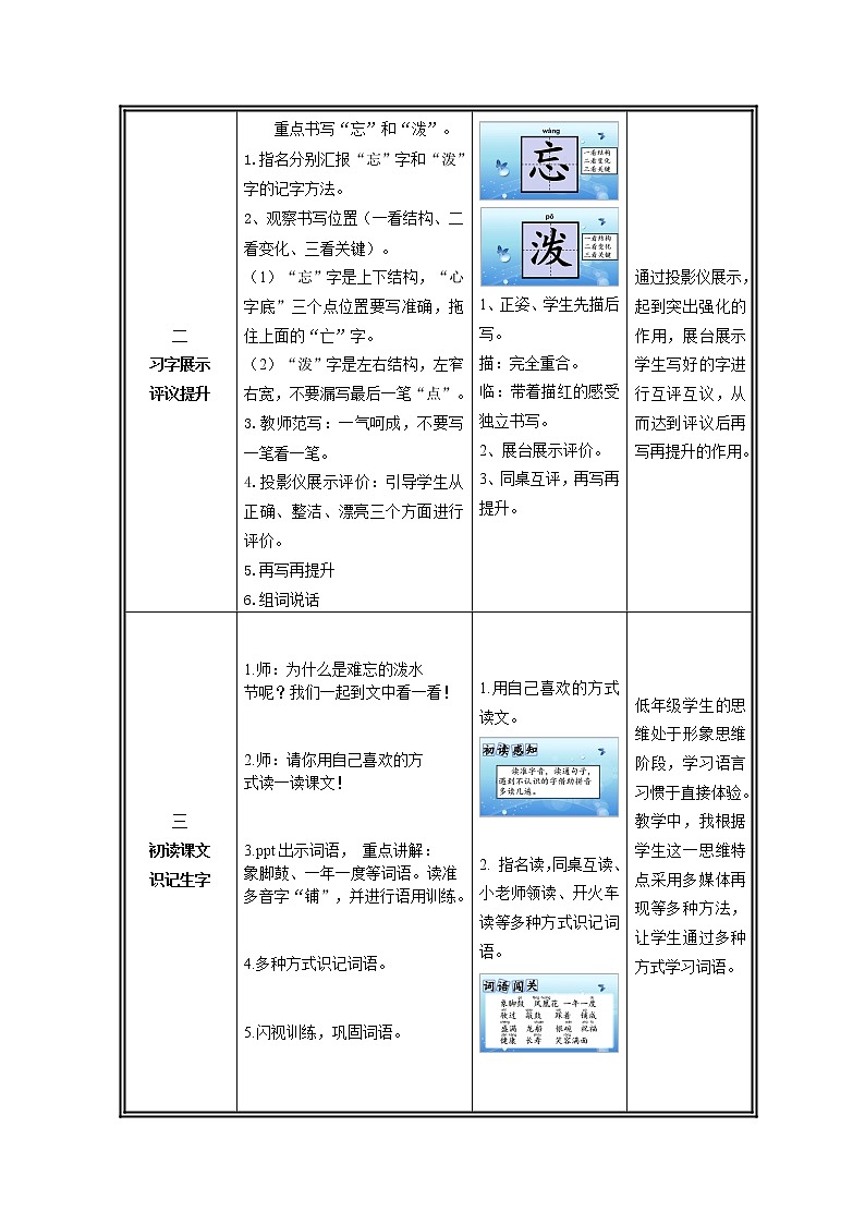 部编版语文二年级上册 17 难忘的泼水节(1)（教案）第2页