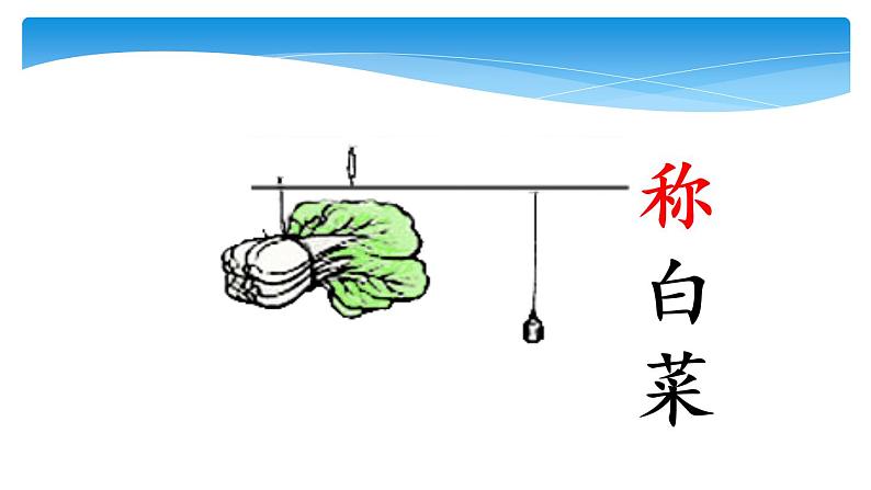部编版语文二年级上册 4.曹冲称象(10)（课件）第3页