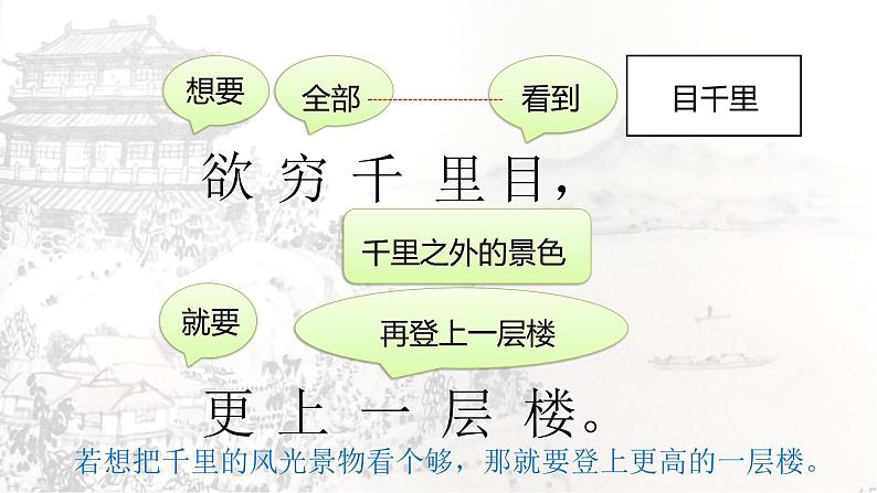 部编版语文二年级上册 8古诗二首登鹳雀楼（课件）07