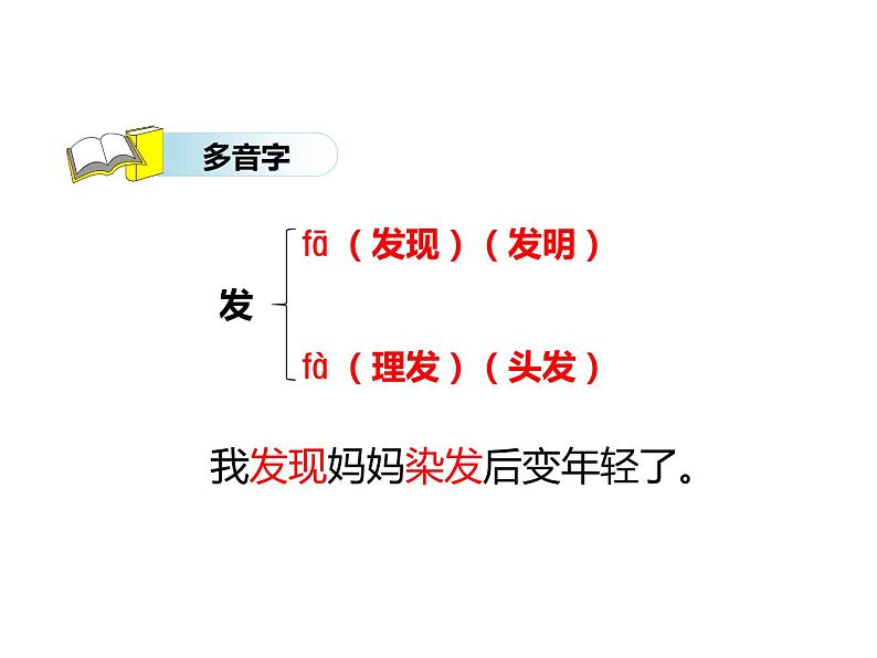 部编版语文二年级上册 7.妈妈睡了(2)（课件）第6页