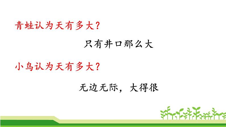 部编版语文二年级上册 12.坐井观天(11)（课件）第3页