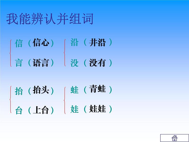 部编版语文二年级上册 12.坐井观天(27)（课件）第7页