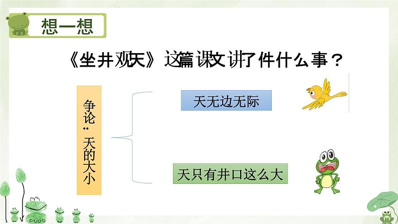 部编版语文二年级上册 12.坐井观天(25)（课件）第3页