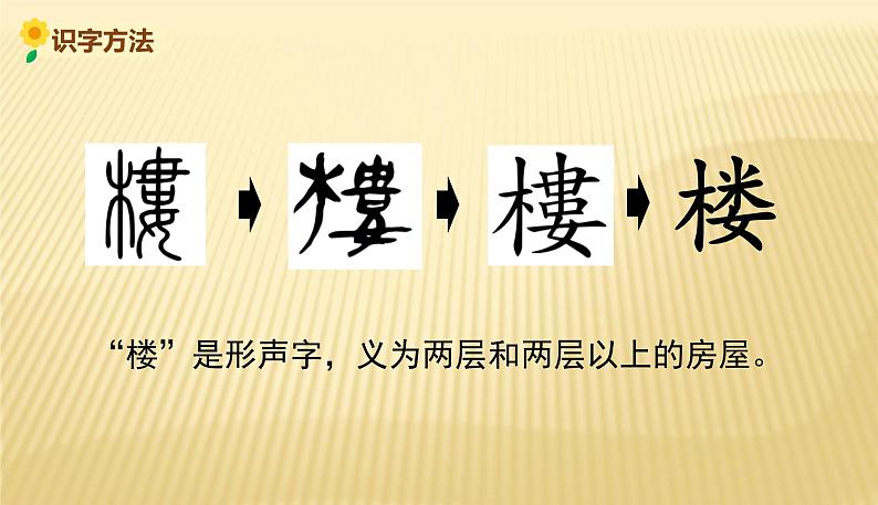 部编版语文二年级上册 15.《八角楼上》02（课件）第5页