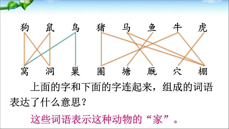 部编版语文四年级上册全册教案+课件+知识点+试题07