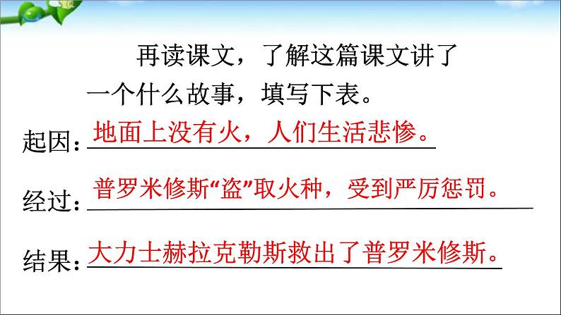 部编版语文四年级上册全册教案+课件+知识点+试题08