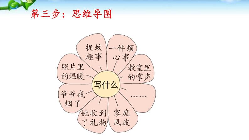 部编版语文四年级上册全册教案+课件+知识点+试题04