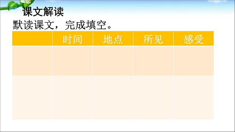 部编版语文四年级上册全册教案+课件+知识点+试题07