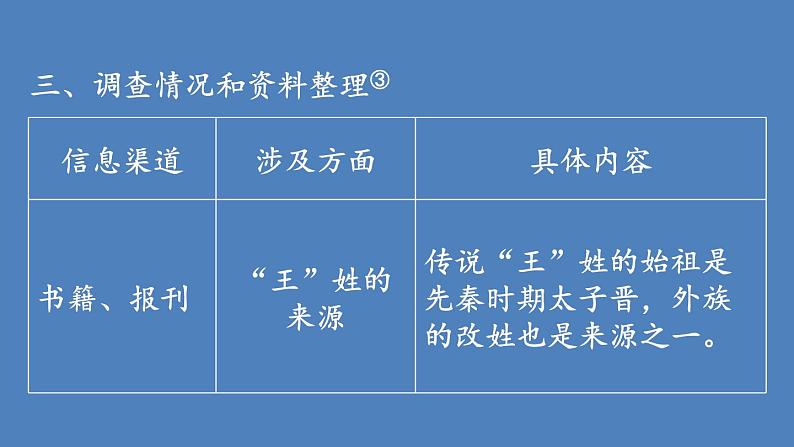 第2课时第4页