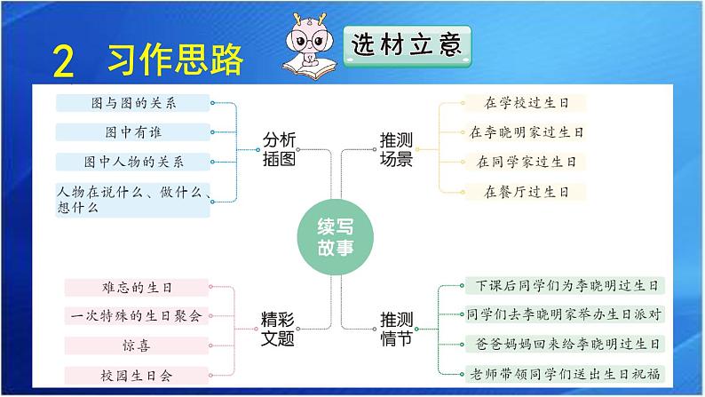 第1课时第8页