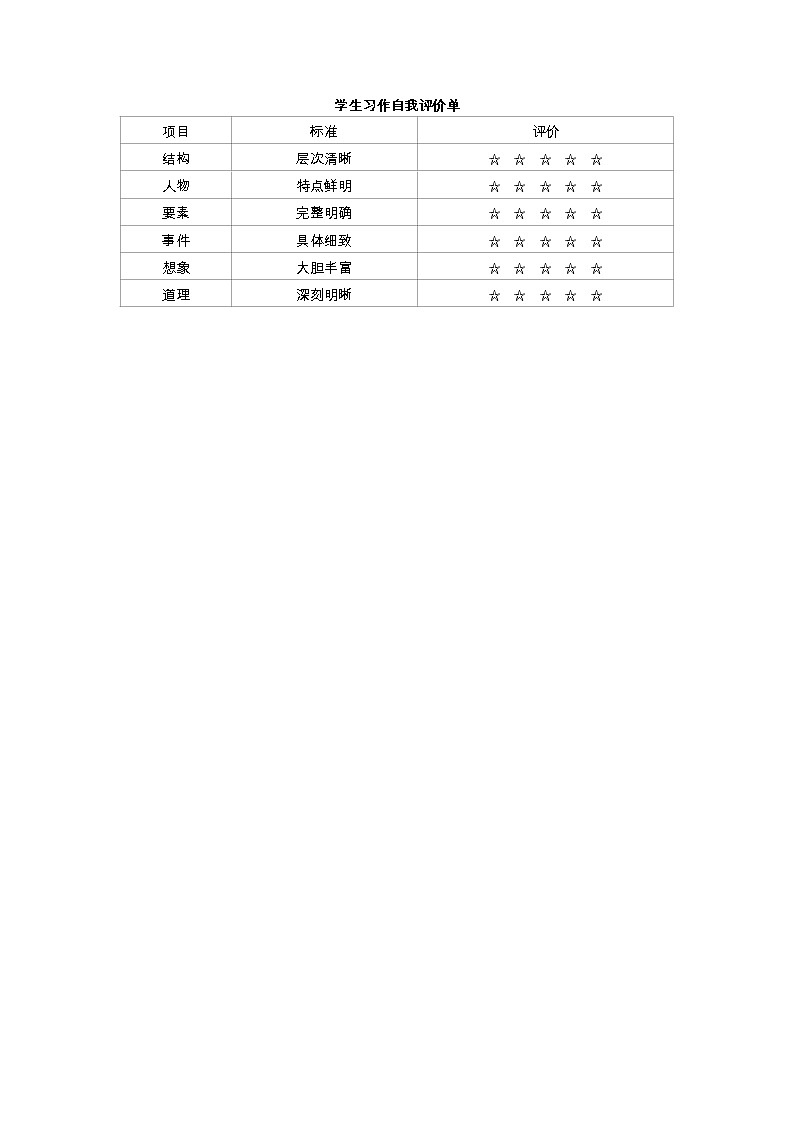 学生习作自我评价单第1页